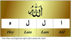 Allah-Huroof Table-Gold-Alif-Lam-Lam-Hey