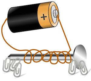 Electromagnet system-battery,nail,wire,papercclips