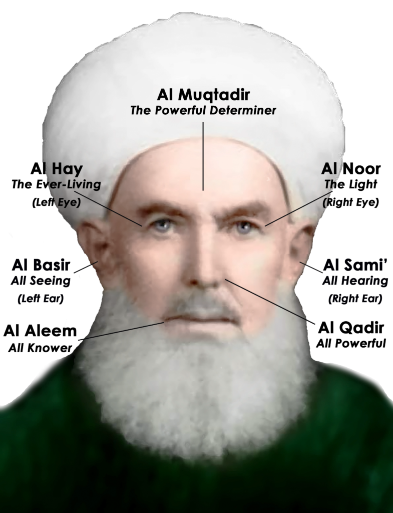 Ayat al Kursi About Wajah