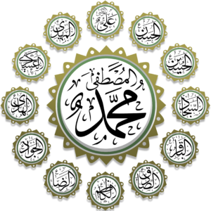 Sun Source Of Light Be Like A Moon Reflect The Light Nur Muhammad Realities Biography Islam Allah Haqiqat Al Muhammadia