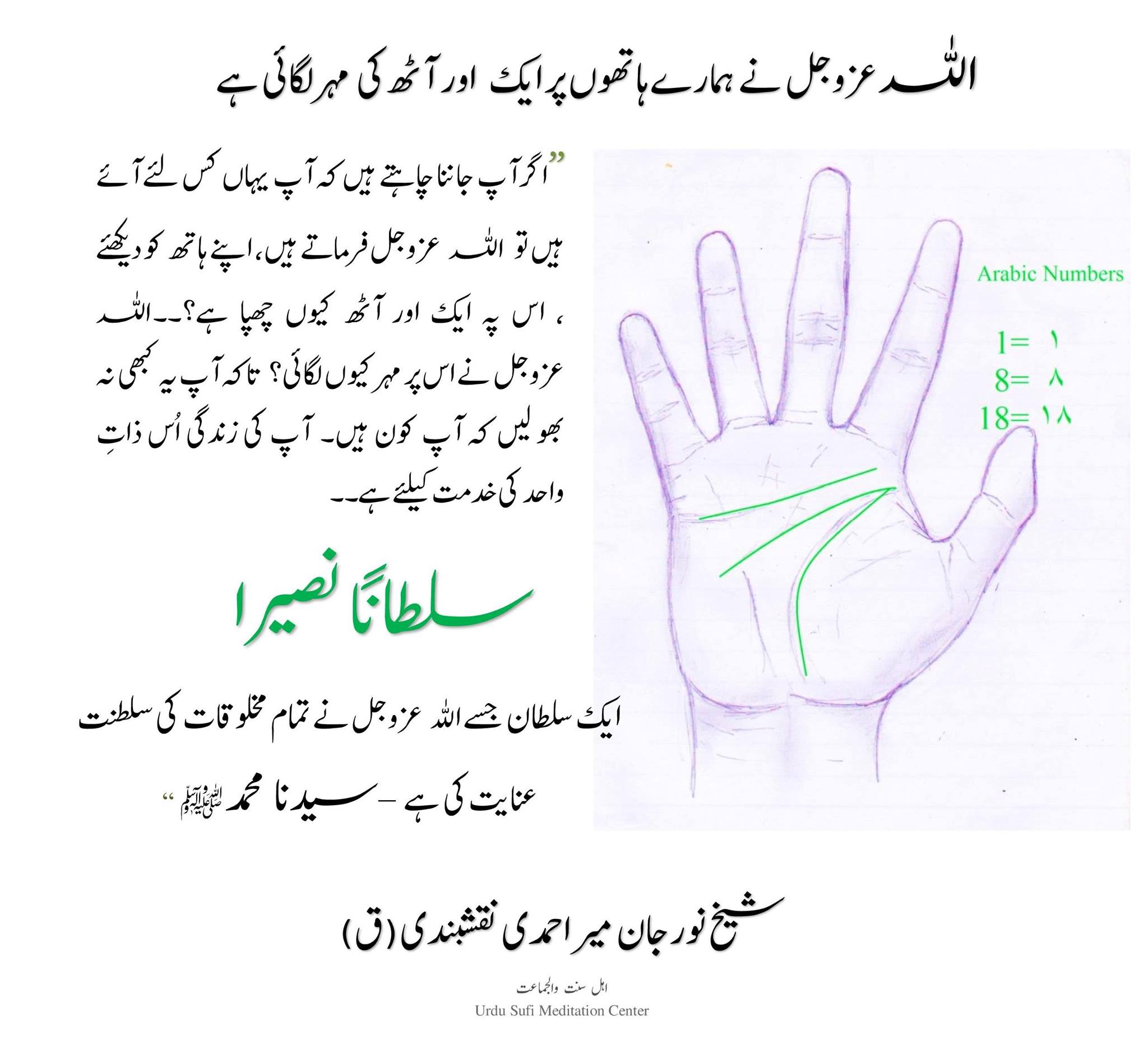Allah (AJ) Has Stamped Our Hands with 1 & 8
 –Our Purpose is to Serve the Sultan...