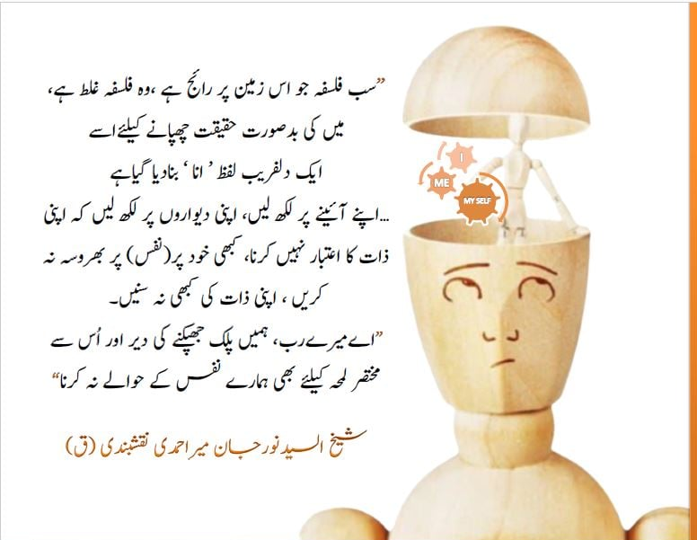 Please Like Follow the Page
The word ‘Self’ has been used to beautify an ugly r...