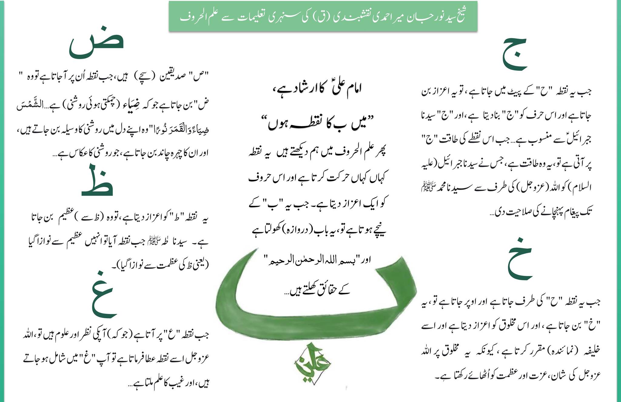 Secret of the Nuqt (Dot) Under the Ba in Quran Reality of Imam Ali (AS) جب &...