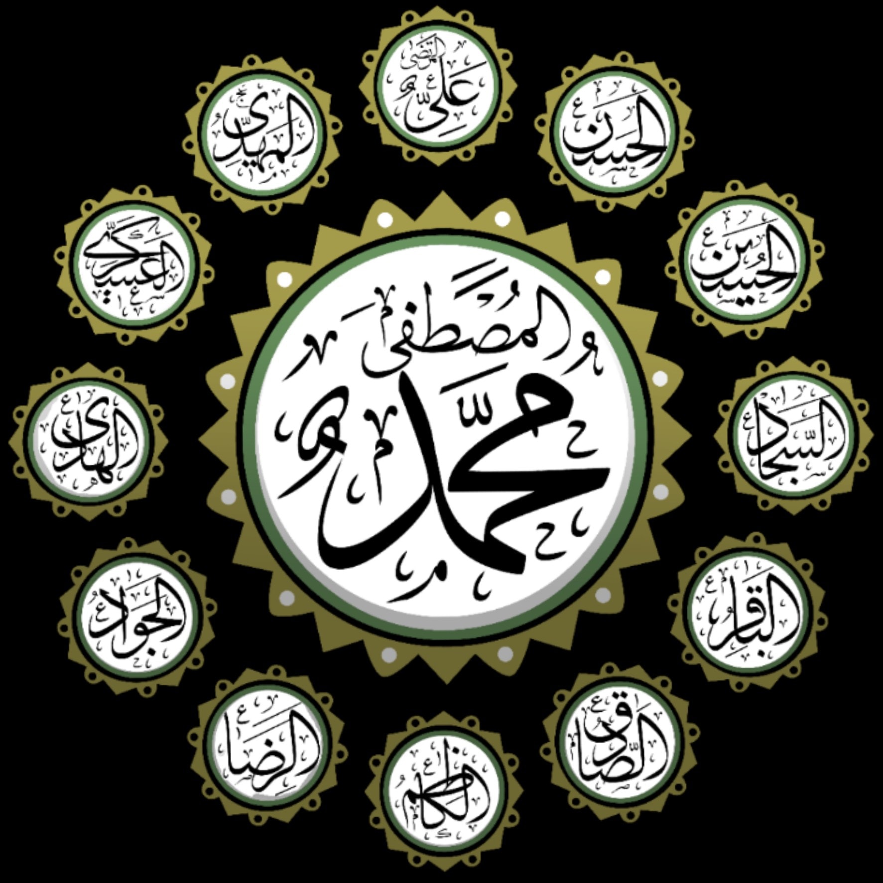 تلاوتِ اسمائے اہلِ بیتِ اطہار کی قوتِ شفا بخشی
جیسا کہ ایک انجمن(صحبت) میں مولا...
